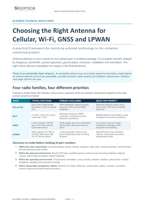 Choosing the Right Antenna for Cellular WiFi GNSS and LPWAN